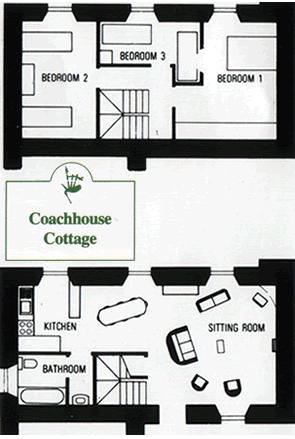 coachhouse cottage